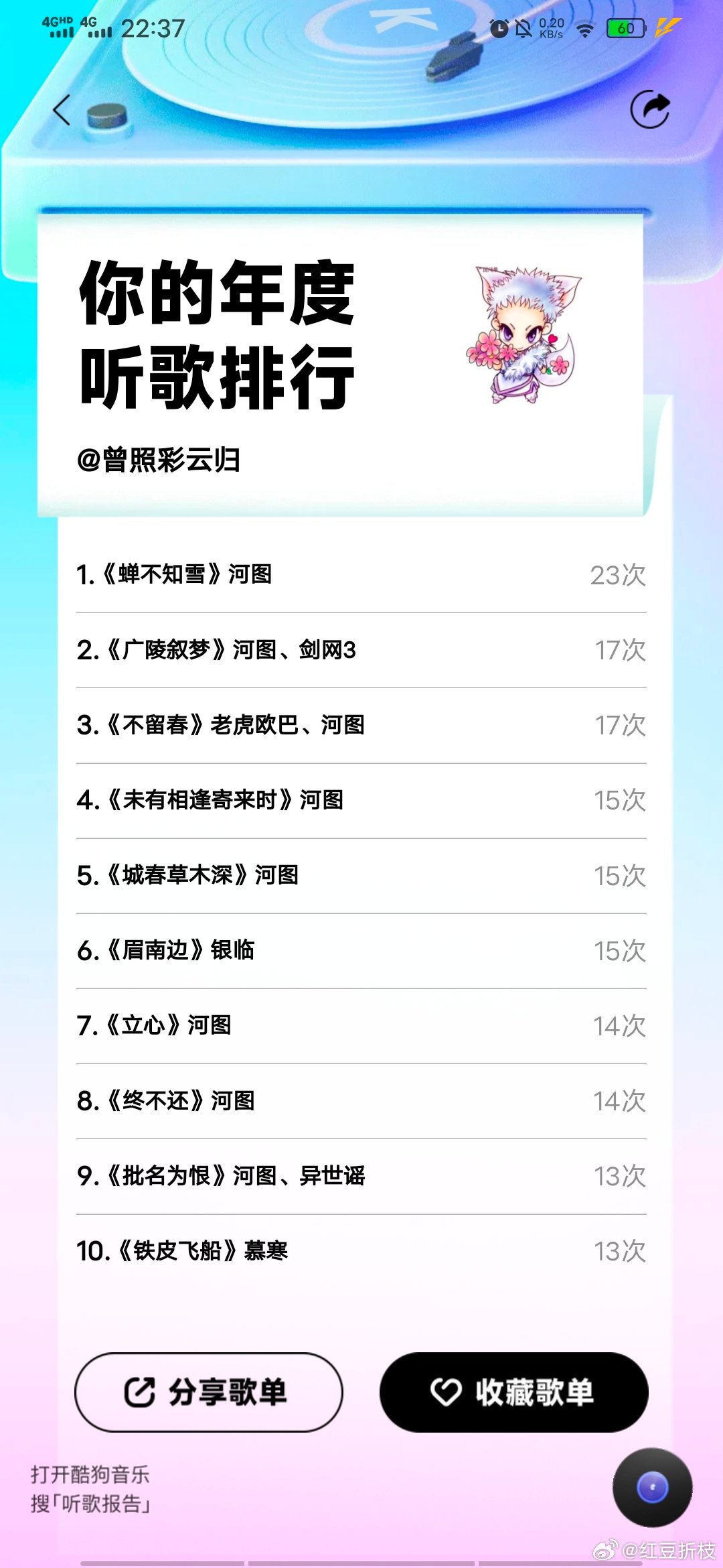 最新歌曲免费下载，自然美景之旅，探寻内心的宁静与平和