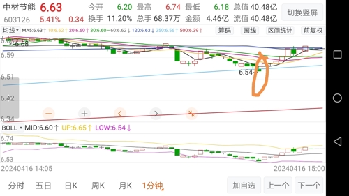 中材节能股票行情深度解析与观点阐述