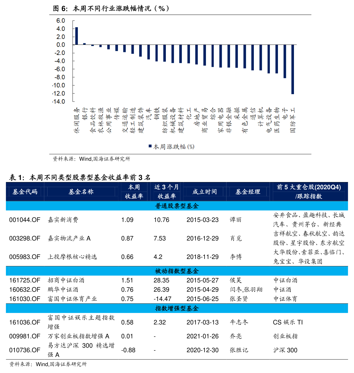 蒙草生态股票行情走势分析及行业前景与投资价值探讨