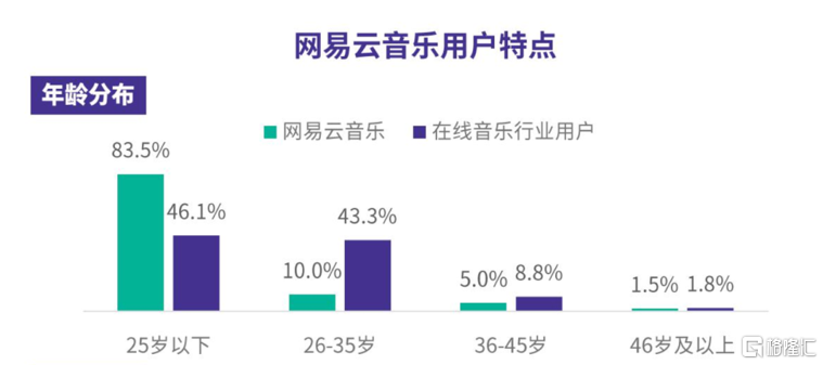 网易传媒上市步骤详解，初学者与进阶用户的指南