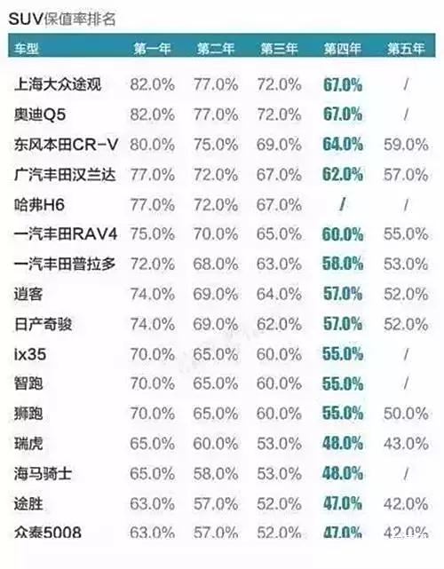 二手车折旧价格深度解析，计算方法与影响因素探讨