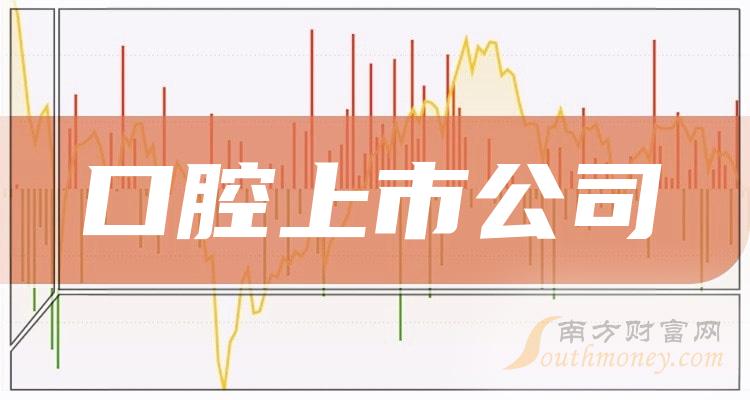 上市牙科，自信与成就之旅，从齿间开始