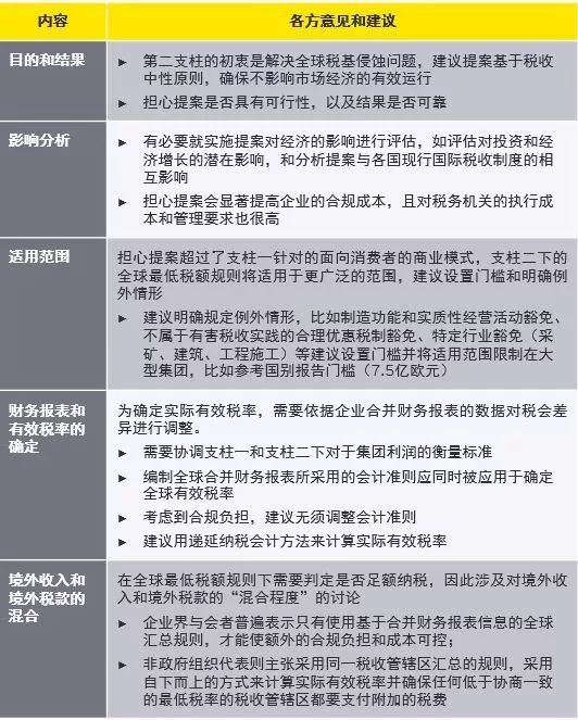 最新民间资本运作政策解读下的科技革新，智能资本运作平台体验探索
