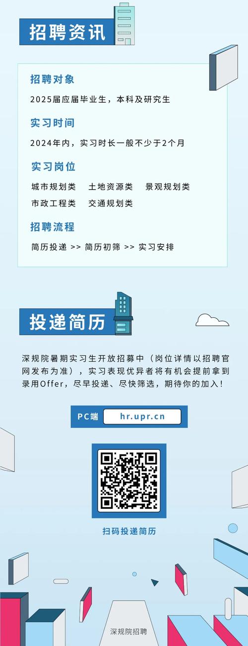 最新招聘资讯，把握时代脉搏，洞悉行业风向标