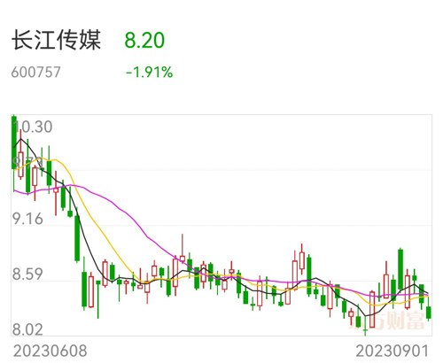 科技引领未来，长江传媒股票带你走进智能新纪元——聚焦600757长江传媒股票动态
