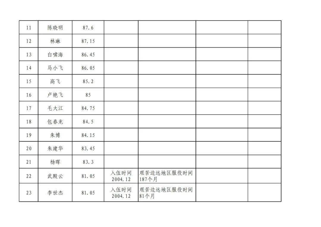 今日役市行情,今日役市行情深度解析