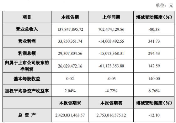 莱茵体育股票行情与大自然治愈力量，一场远离尘嚣的探险之旅揭秘