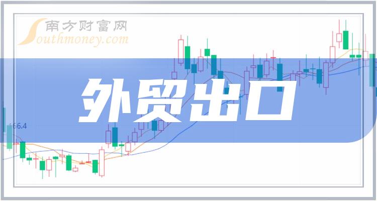 外贸公司上市，背景、历程与地位分析