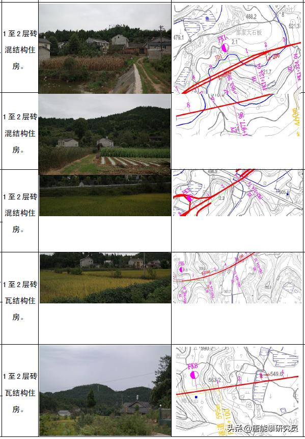 苍巴高速最新线路图，变化之路与学习成就的信心之旅