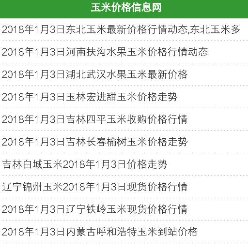 科技引领未来，掌握玉米最新价格行情预测，洞悉市场走势