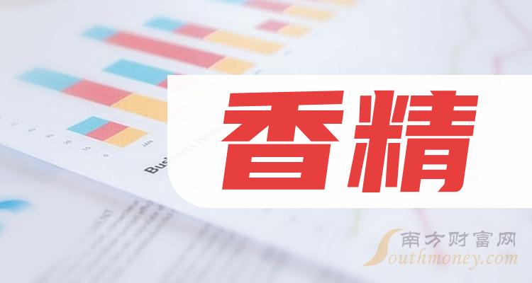 香精香料上市公司，高科技产品的深度介绍