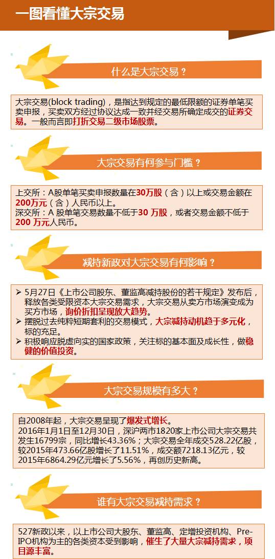 白马股动态，股市新星闪耀，你准备好投资了吗？