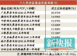 最新国家退休政策调整，拥抱变革，自信迈向人生新篇章