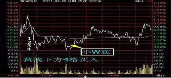 金融股股票一览，探索金融领域的投资标的