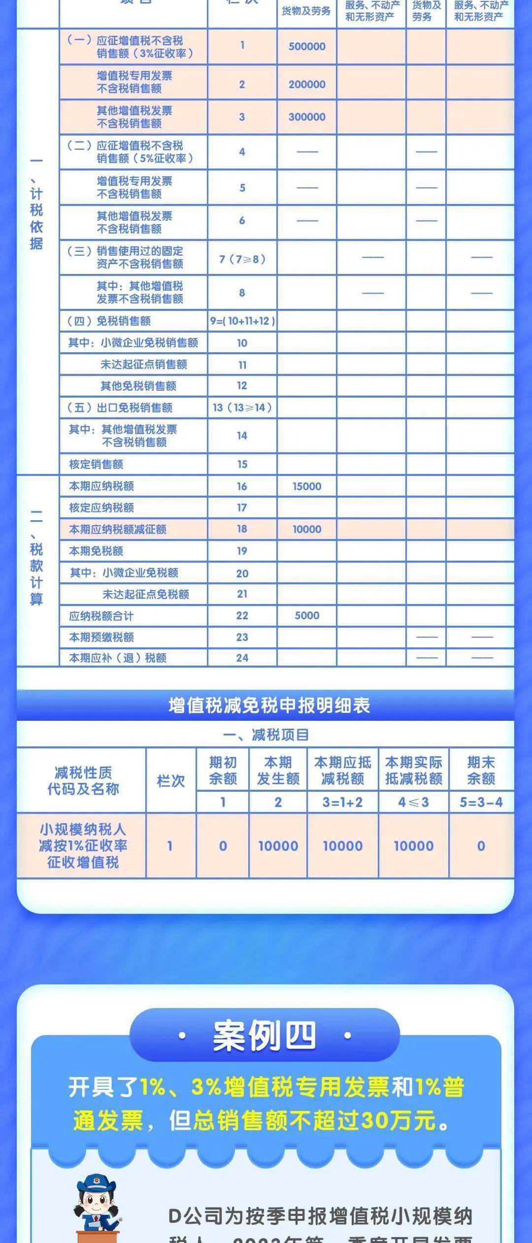 时代背景下的财税脉搏，计税价格的核心解析