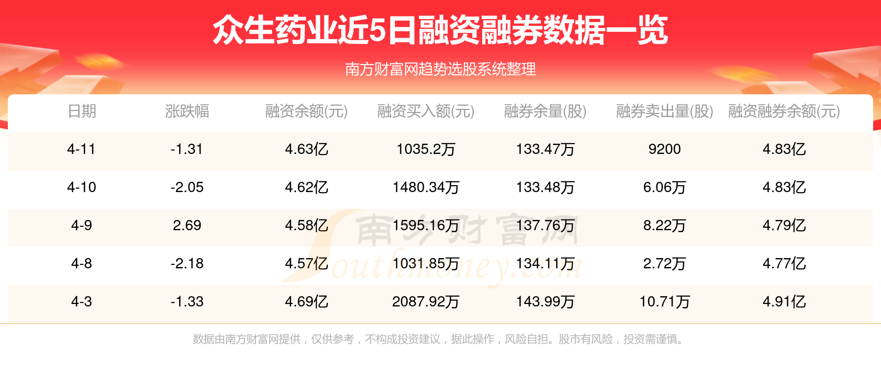 众生药业增发价格,众生药业增发价格，一场寻找内心平静的绿色之旅