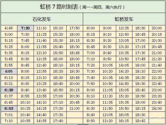 虹桥7路最新时刻表发布，追溯历程与地位的重要性