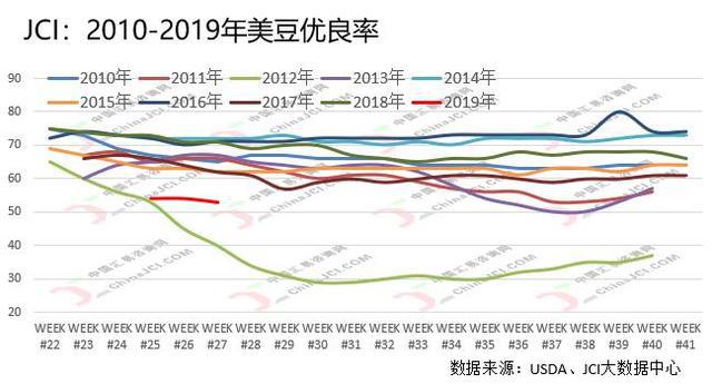 美豆最新报告，自然美景探索之旅，心灵宁静的启示