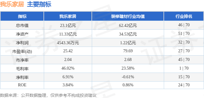 乐居股票重塑投资体验，高科技力量引领投资新纪元