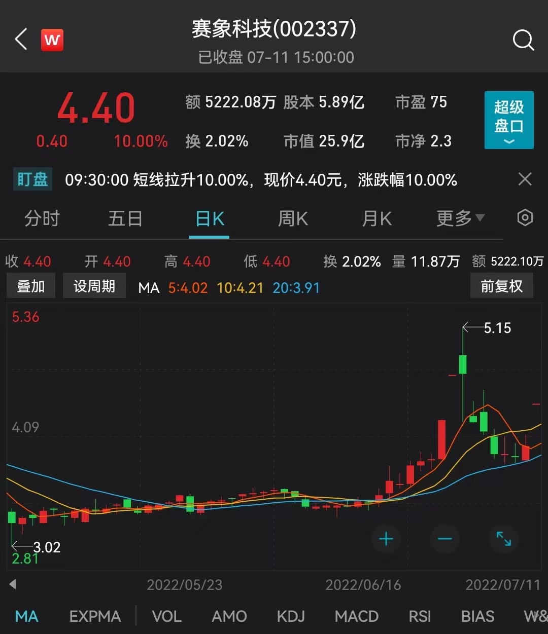 赛象科技引领科技潮流，重塑未来生活体验新篇章