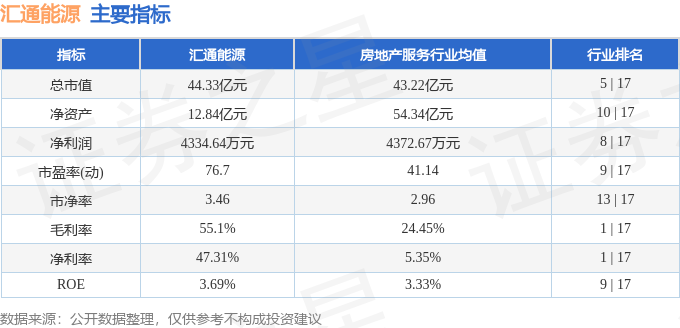 汇通能源最新资讯，小巷中的隐藏瑰宝，活力四溢的特色小店揭秘