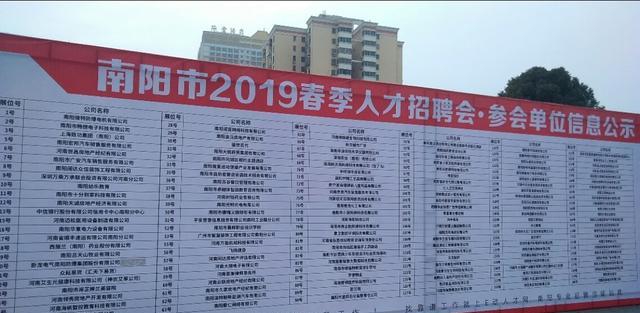 南阳油田招聘资讯，科技驱动未来，新征程启航