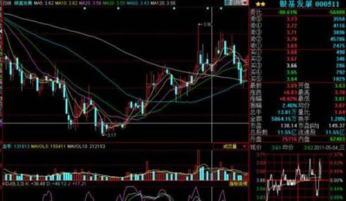 上市公司破产与股票处置之道，小明的经历揭示答案
