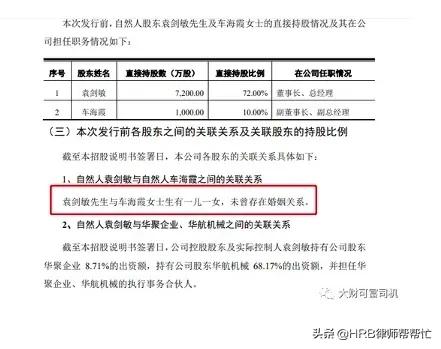 华盛昌股票，投资新焦点的魅力所在