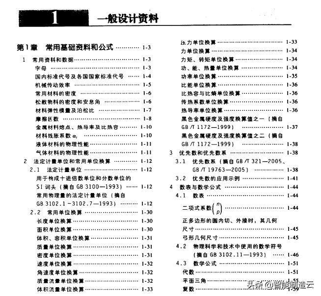 机械设计手册最新版的日常故事与温馨瞬间