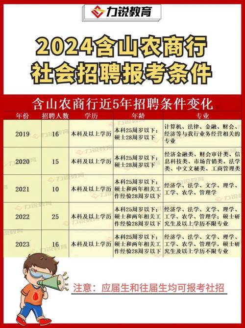 含山招聘网最新职位信息探索自然美景之旅，寻找内心宁静与平和之旅