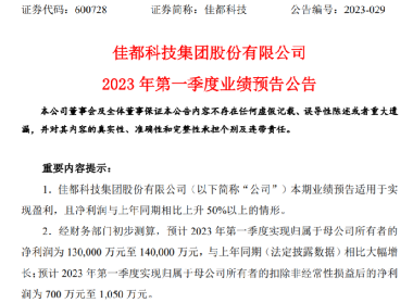 佳都科技，未来科技革新之旅，体验股票与高科技产品的魅力