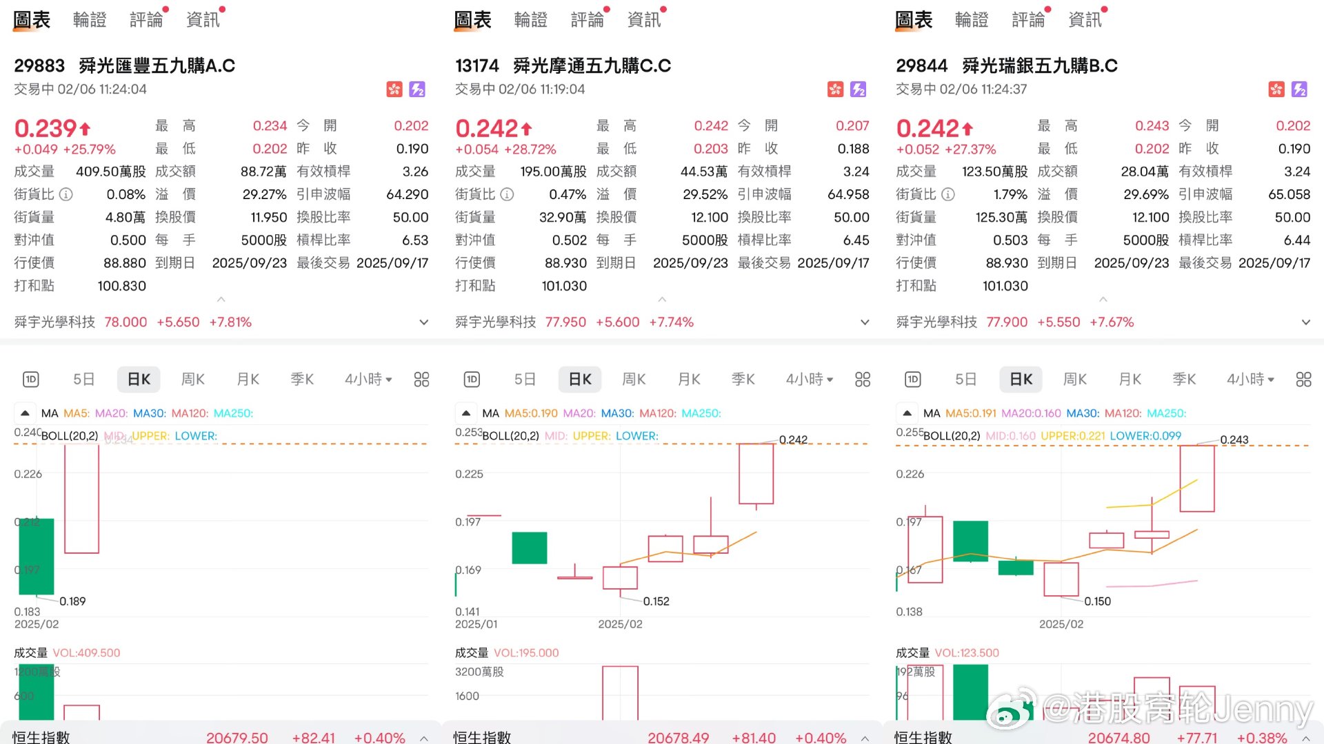 数据港股票行情揭秘，小巷深处的活力四溢特色小店行情概览