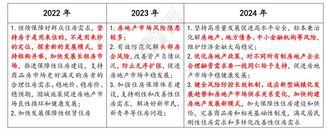 重磅推出！2025年房地产政策新规定科技神器开启智慧安居新时代