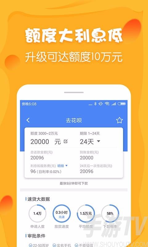 最新类似大腿贷的借贷平台，背景、发展与行业地位分析