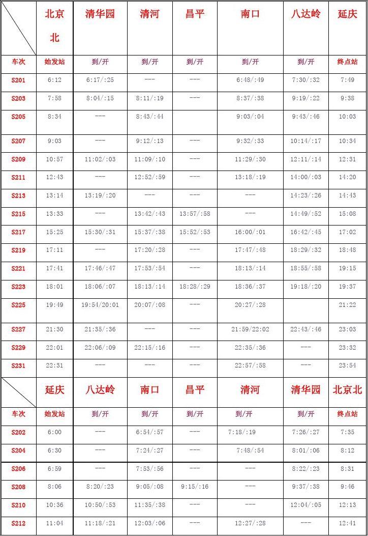 八达岭S2线最新时刻表深度解析与观点阐述