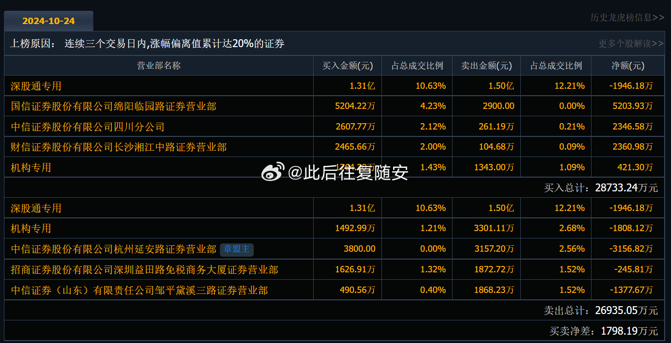 寻找内心平静的探险之旅，最新动态来源揭秘