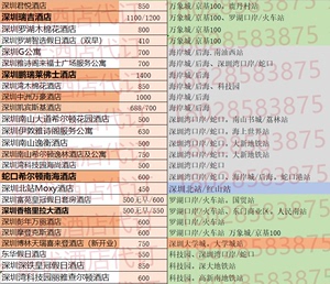 第712页