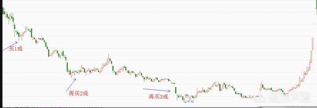 股票主力身份揭秘，谁是股市中的主导力量？