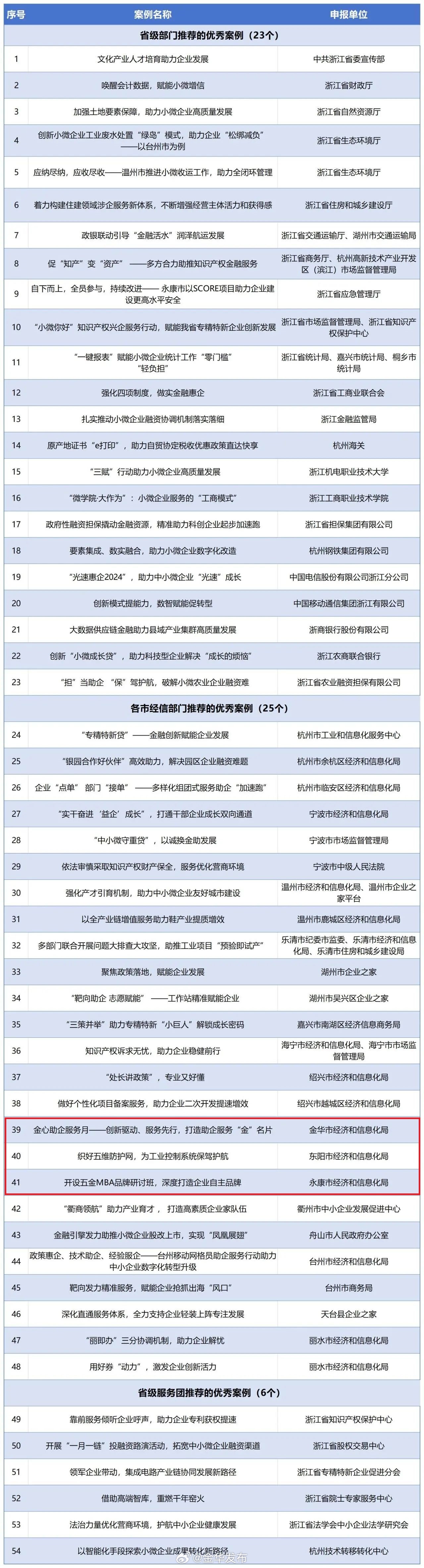 探索自然美景之旅，寻找内心的平和之地最新案例分享