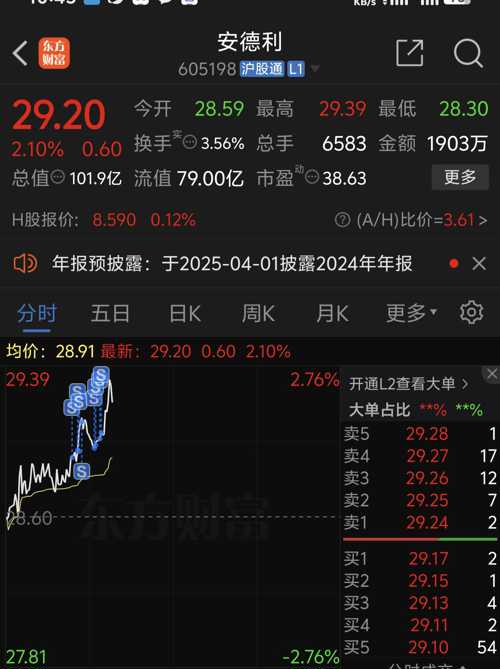 安德利股票股吧，时代印记与资本市场脉动的交织