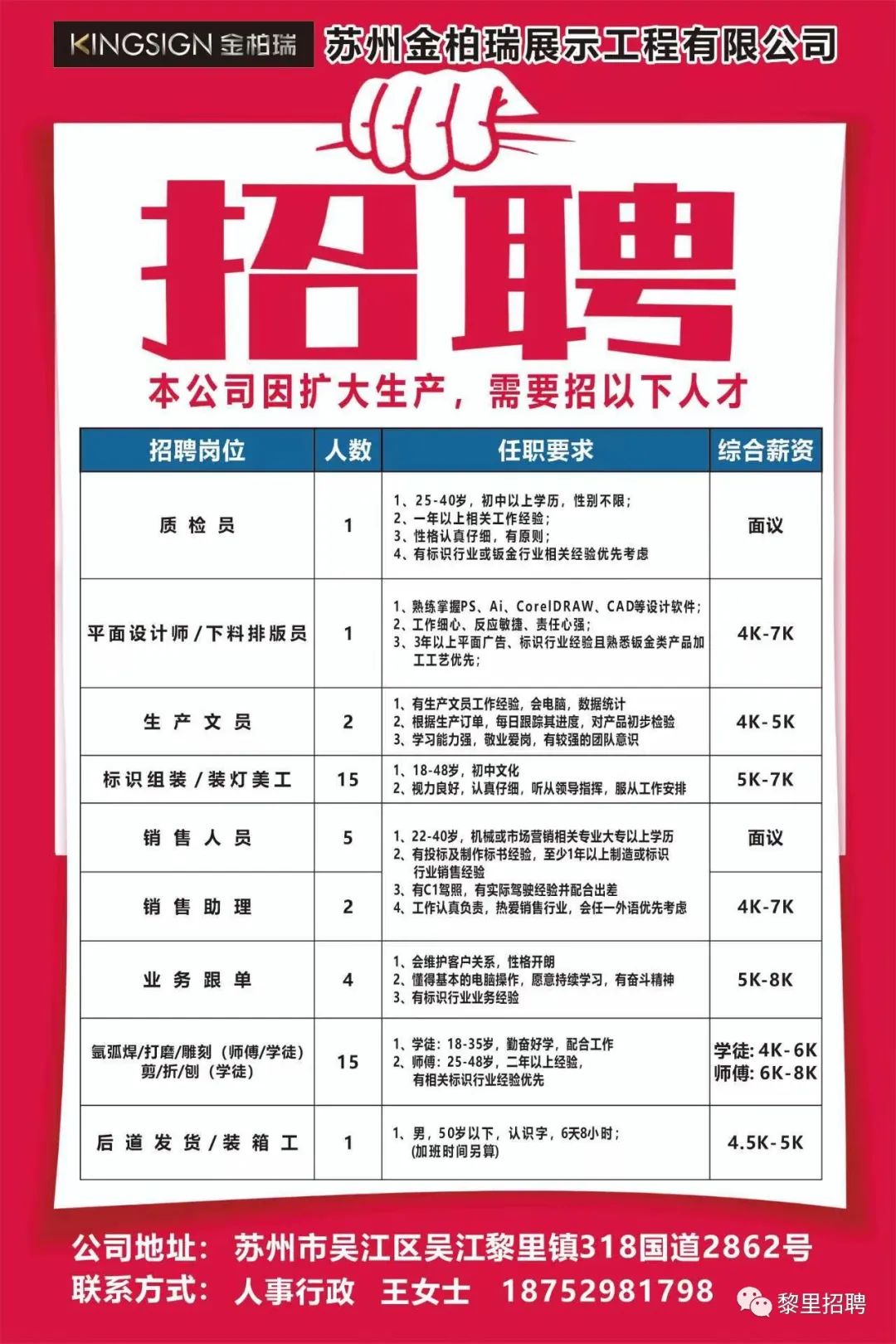 小港最新职位招聘启事