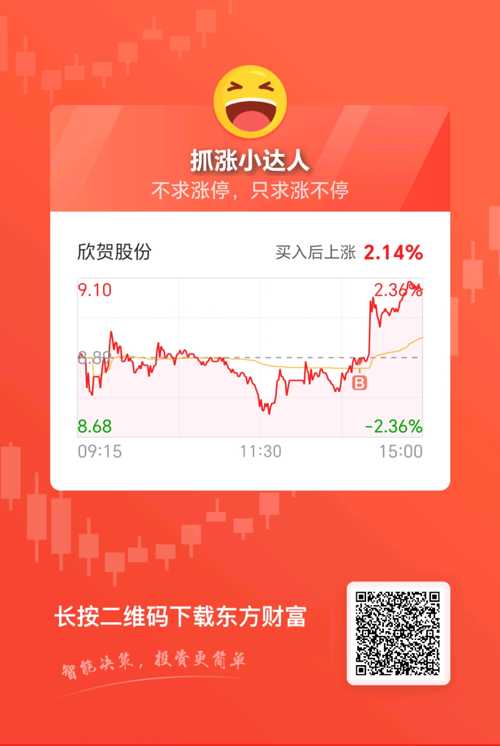 欢喜股票，科技新星引领未来投资风潮的热门选择