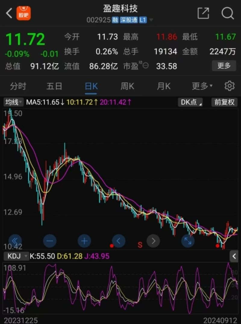 盈趣科技股票行情深度分析