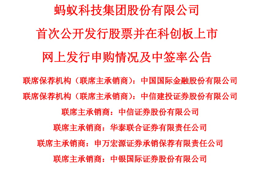 蚂蚁最新中签消息，学习进步与自我超越的力量与喜悦