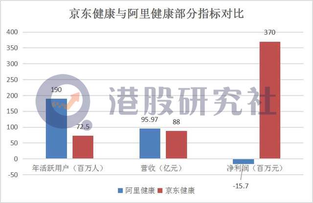 第689页