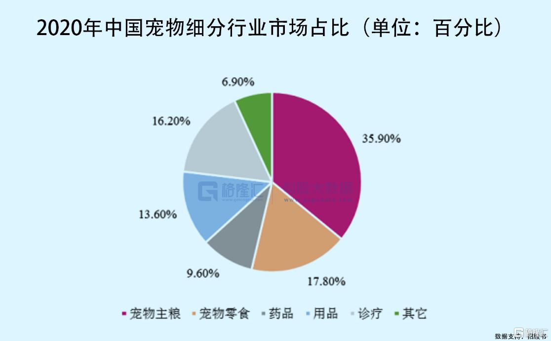 第687页