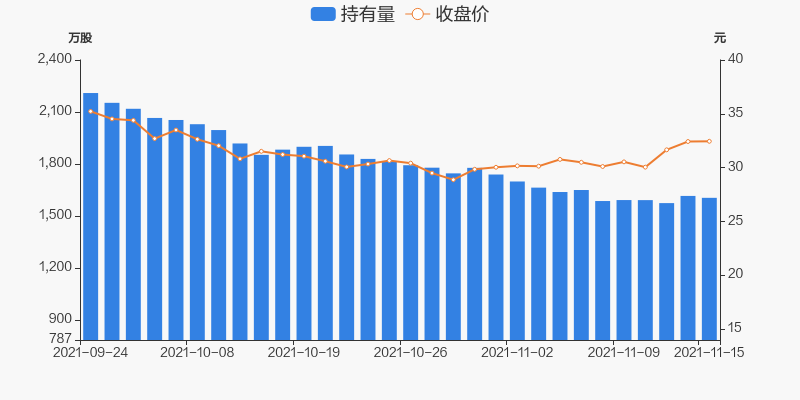 科技前沿揭秘，弘亚数控股票背后的神秘力量与数控黑科技重塑未来生活新篇章