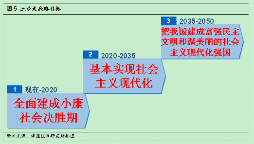 第670页