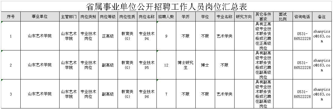 最新大副职位招聘，开启温馨的航海之旅