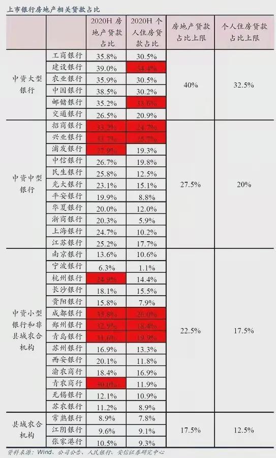 贷款政策最新变动解析与观点探讨